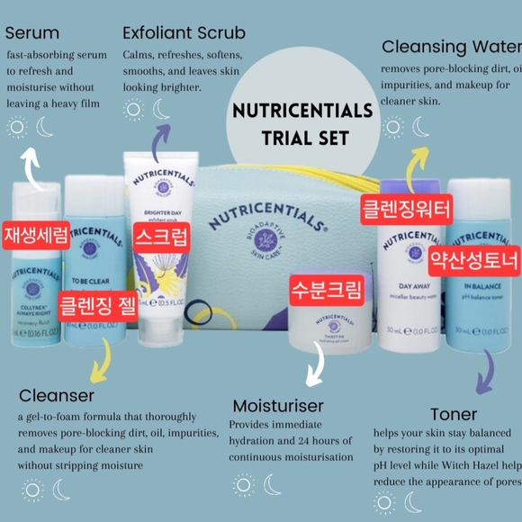 Nutricentials trial set - Picture 4 of 4